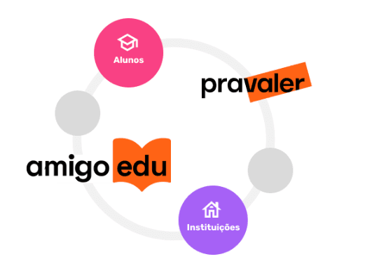 Pravaler e Amigo Edu