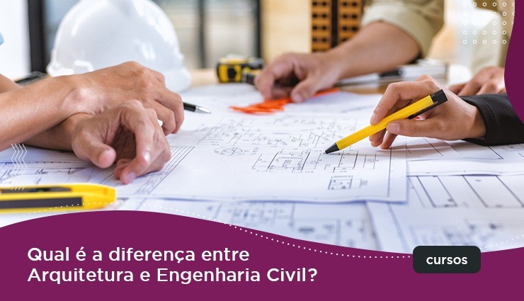 Modelo de redação dissertativo argumentativo Modelo de redação dissertativo argumentativo
