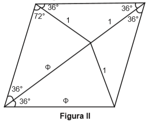 Simulado do EJA: Matemática