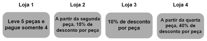 Simulado do EJA: Matemática