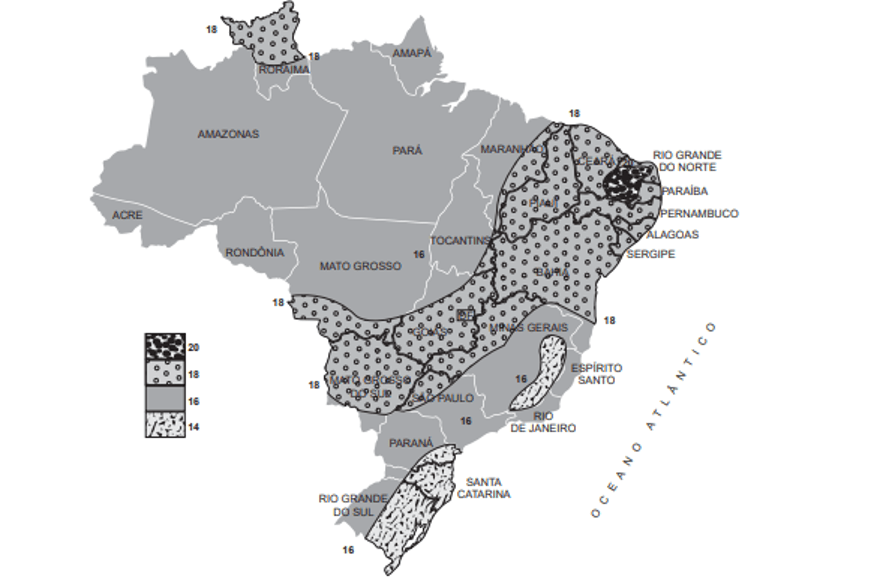 Simulado do Encceja: Ciências da Natureza e suas Tecnologias