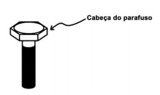 Simulado do Encceja: Matemática e suas Tecnologias