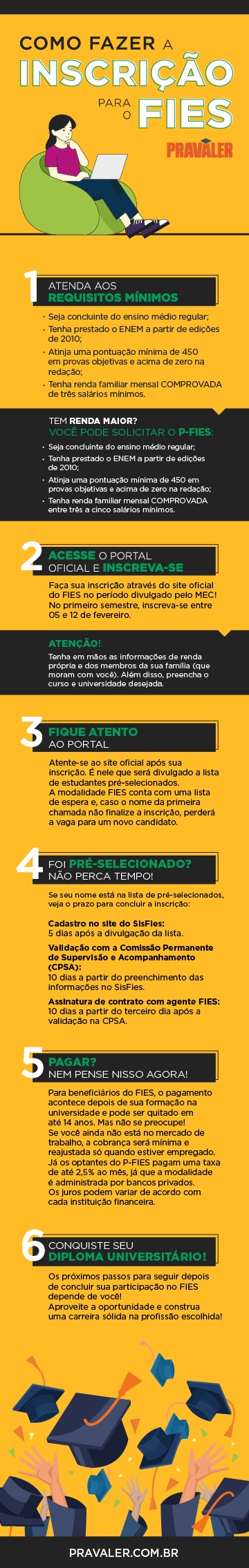 Como fazer a inscrição do FIES Passo a passo para se inscrever no Fies