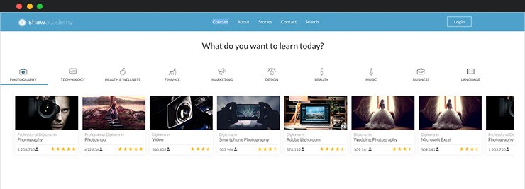 Cursos Online Gratuitos Com Certificado Shaw Academy Cursos Online Gratuitos Com Certificado Shaw Academy