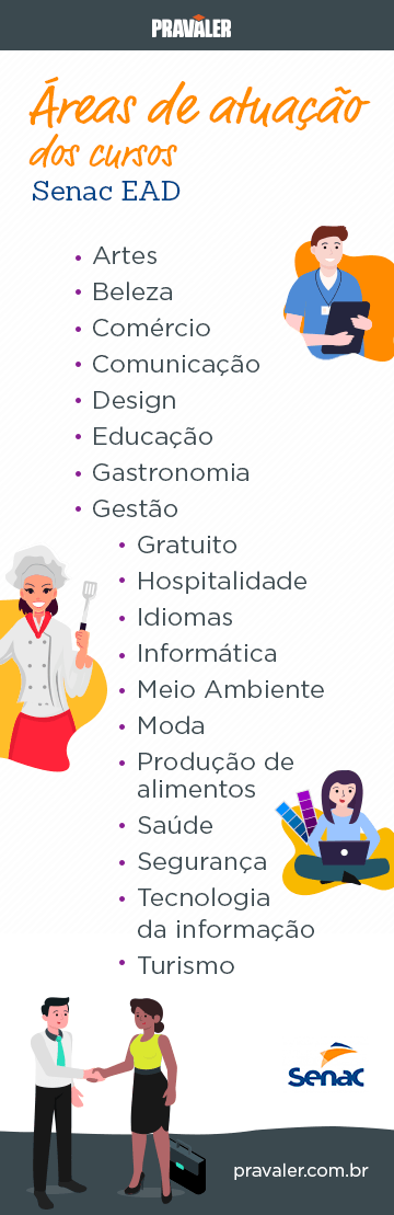 Cursos Senac EAD 2020 - Guia Completo Cursos Senac EAD 2020 - Guia Completo