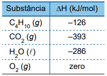 Vestibular Unesp Questao 79 2