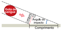 Vestibular Unesp Questao 88 2