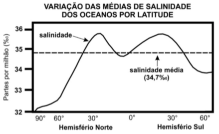 26_QUESTAO