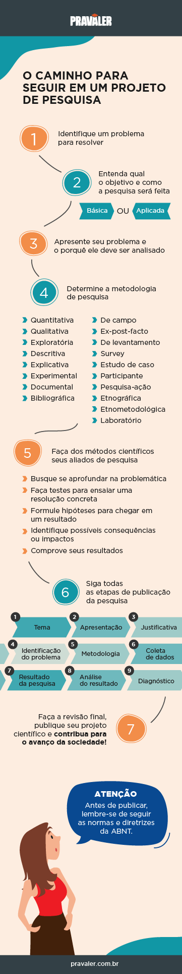 Como comprovar que a Anhanguera é uma boa faculdade? Como comprovar que a Anhanguera é uma boa faculdade?