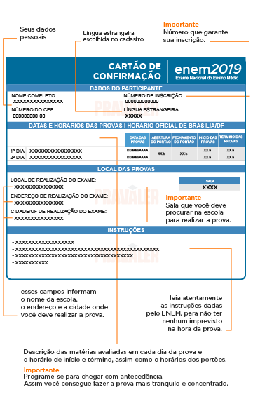 Informações do cartão de inscrição do Enem Informações do cartão de inscrição do Enem