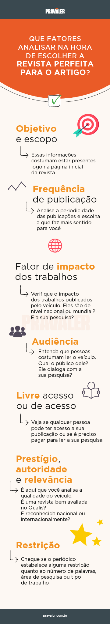 Artigo Cientifico Fatores Para Escolher Revista Perfeita Para Artigo Artigo Cientifico Fatores Para Escolher Revista Perfeita Para Artigo