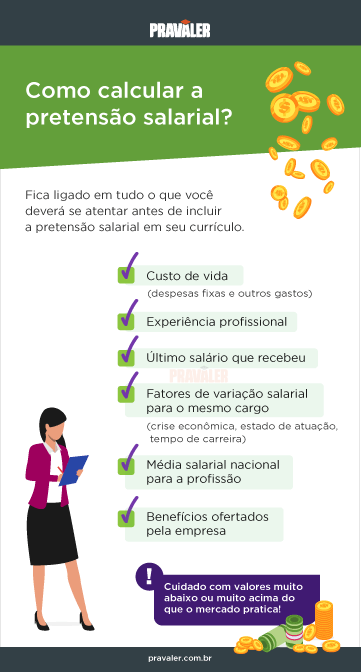Pretensao Salarial Como Calcular Pretensao Salarial Como Calcular