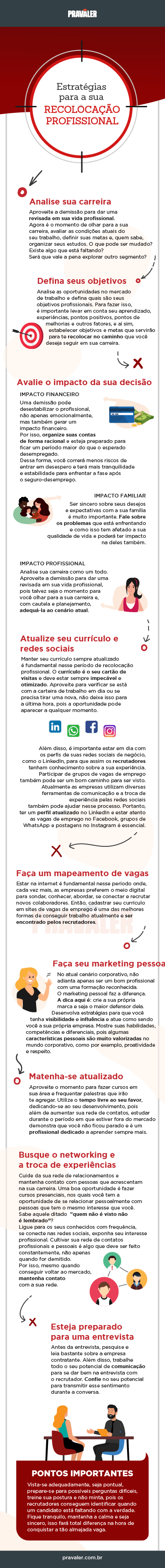 Estratégias para conseguir uma recolocação profissional Estratégias para conseguir uma recolocação profissional