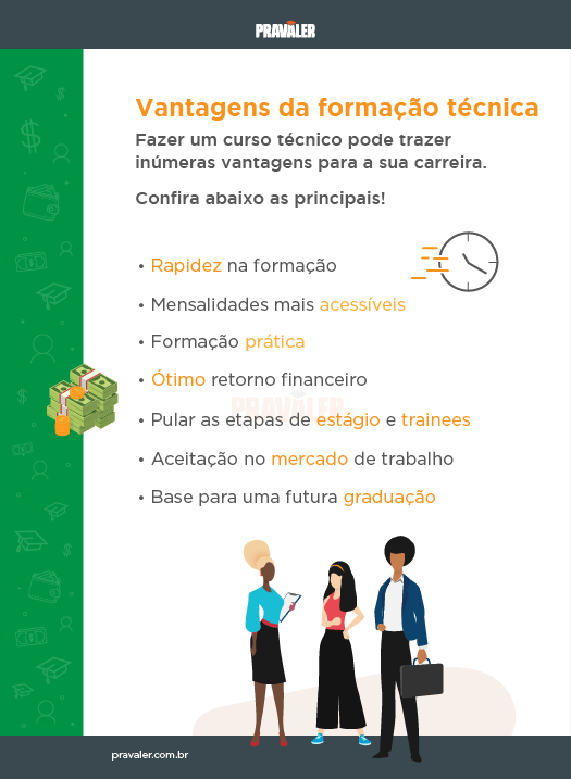 Quais os principais cursos técnicos?