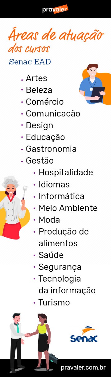 Cursos Senac EAD 2020 - Guia Completo Cursos Senac EAD 2020 - Guia Completo