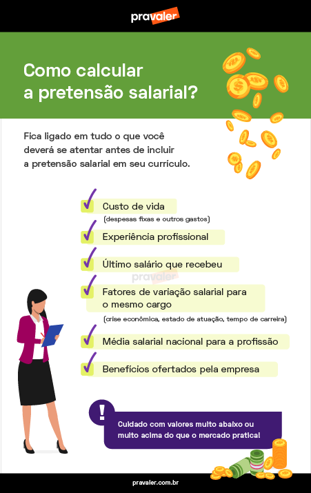Pretensao Salarial Como Calcular Desktop