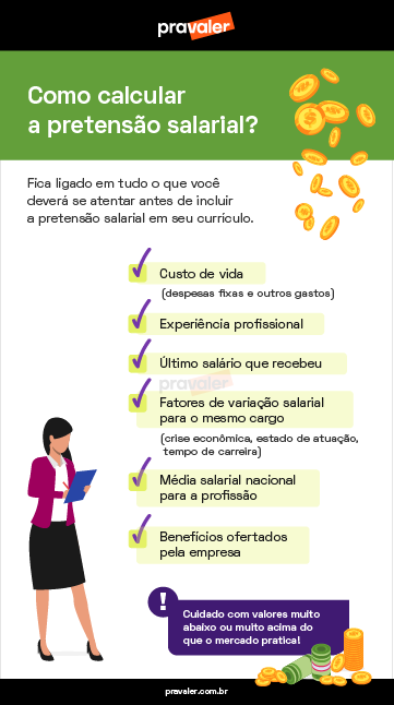 Pretensao Salarial Como Calcular Pretensao Salarial Como Calcular