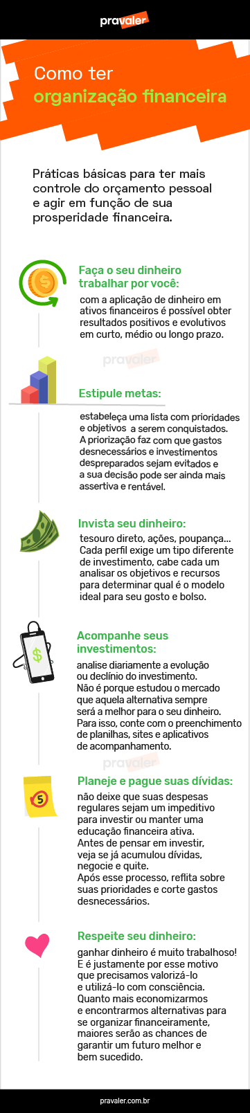 Qual A Importancia Da Educacao Financeira Qual A Importancia Da Educacao Financeira