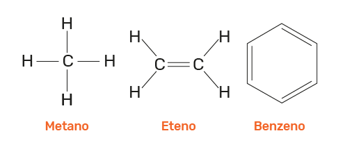 composição de hidrocarbonetos