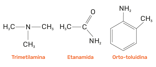 Funções hidrogenadas