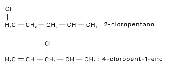 compostos organoclorados