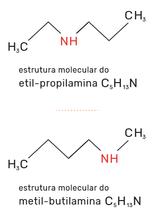 isomeria de compensação