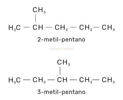 isomeria de posição