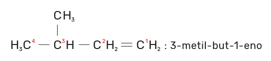 exemplo de escrita das ramificações dos compostos orgânicos