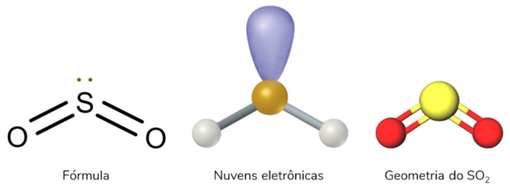 Molécula triatômica angular