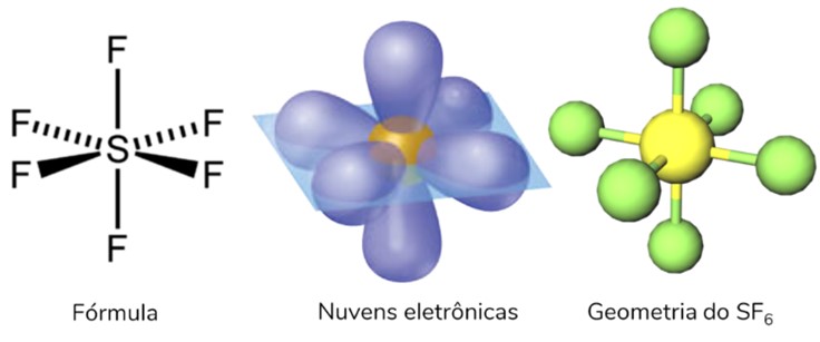 Molécula heptatômica com 6 nuvens eletrônicas