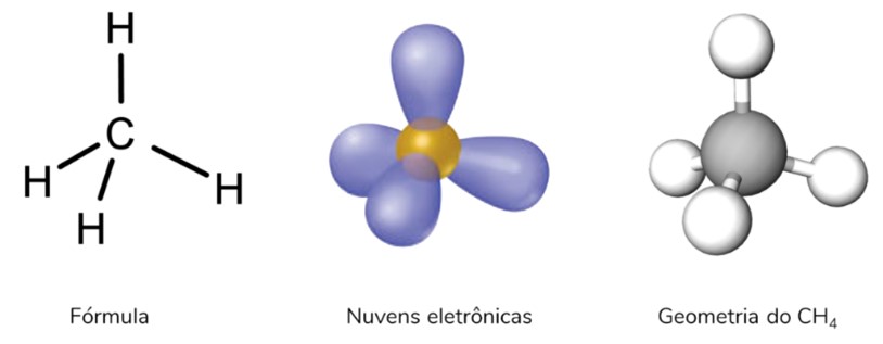 Molécula pentatômica com 4 nuvens eletrônicas