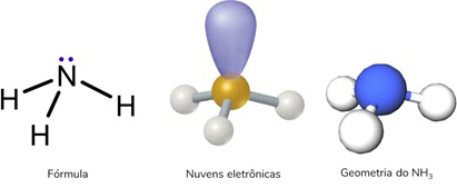 Molécula tetratômica com 4 nuvens eletrônicas