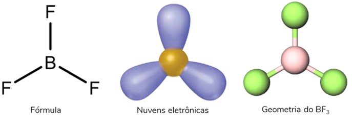 Molécula tetratômica com 3 nuvens eletrônicas