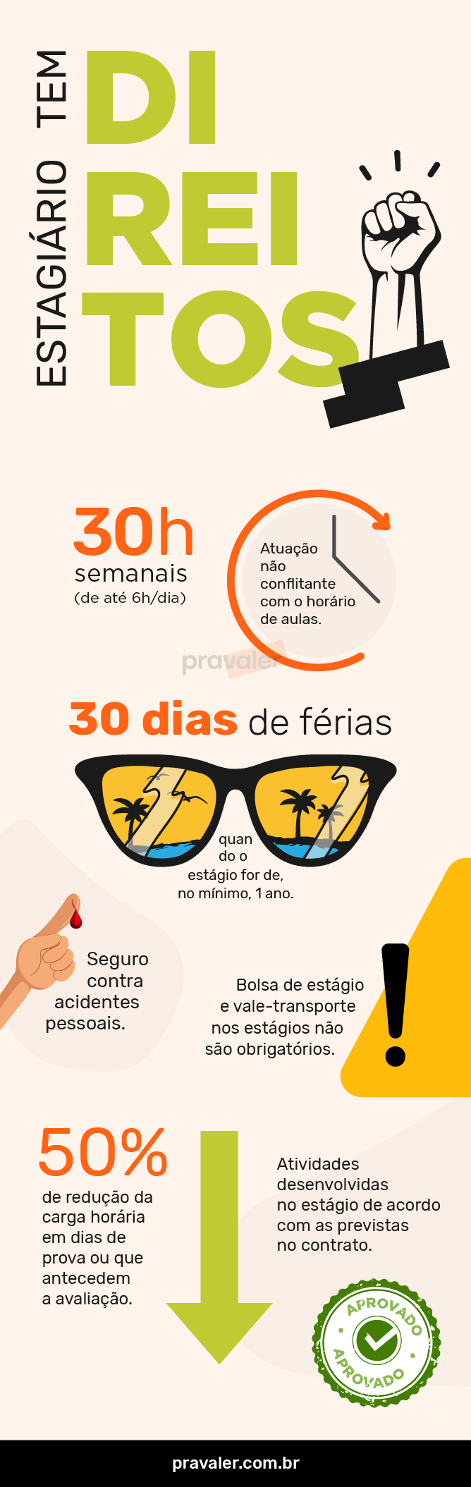 como funciona o estágio e os direitos do estagiário