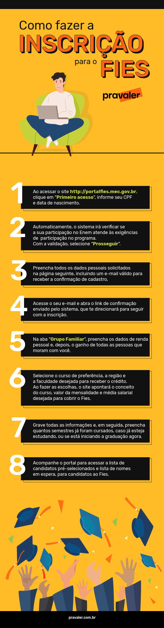 Como fazer a inscrição do Fies Passo a passo para se inscrever no Fies