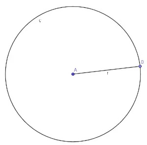 Circunferencia