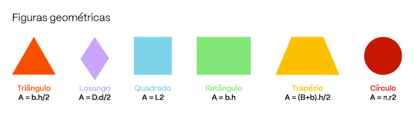 Fórmulas Matemáticas_fórmula Ondulatória