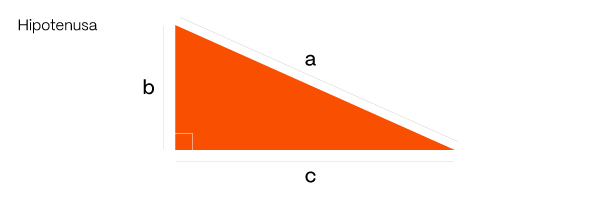 Fórmulas Matemáticas_hipotenusa