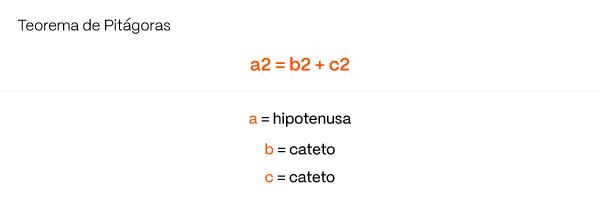 Fórmulas Matemáticas_teorema De Pitágoras