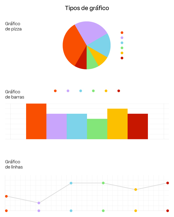 Fórmulas Matemáticas_tipos De Gráfico