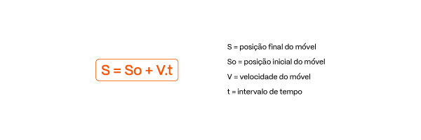 Prv_plano De Estudos Física_diferentes Fórmulas Da Velocidade