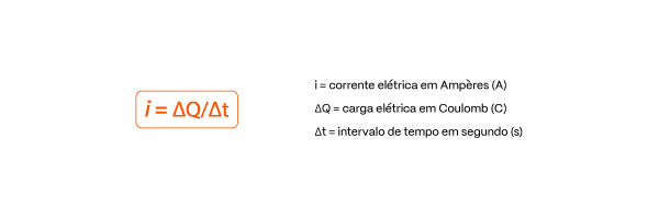 Prv_plano De Estudos Física_fórmula Eletricidade