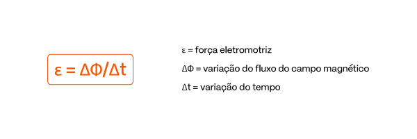 Prv_plano De Estudos Física_fórmula Eletromotriz