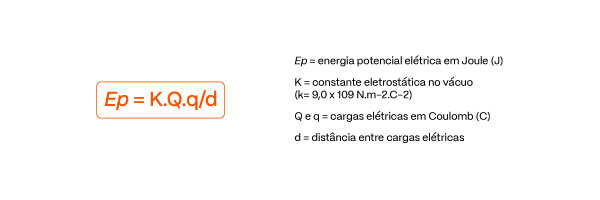 Prv_plano De Estudos Física_fórmula Energia Potencial Elétrica